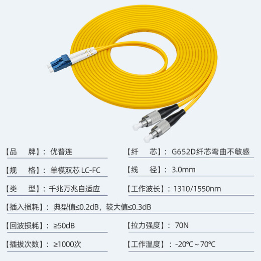 UPLIAN-Telekommunikationsgrade-Einzelmodus-Faser-Jumper LC-LC Dual-Core Duplex 3M5M Pigtzig kleiner Quadrat-zu-Meter-FC/SC/ST Gigabit 10 Gigabit Faser Kabel-Eingangslinie-Verlängerung Kabel mit Dual-Core-LC-FC 25m