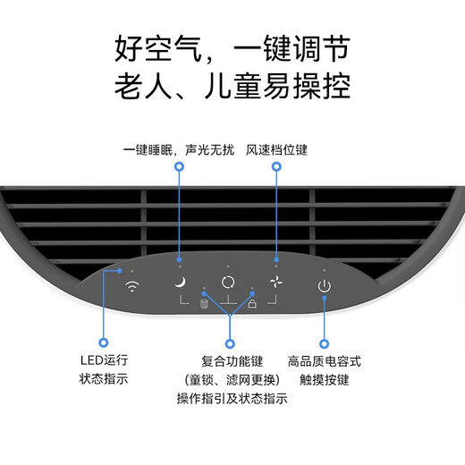 Huawei Smart Selection Hongmeng Smart Selection 720 air purifier, second-hand smoke smoking, room smoking and odor removal, indoor chess and card room, mahjong hall, office barbecue shop purifier, annual new, applicable area 60