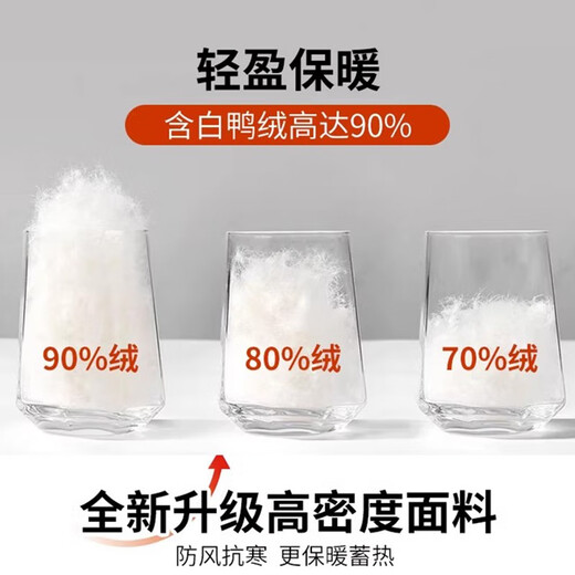 Langsha down pants for women to wear outside in winter at minus 40 degrees, fashionable warm and cold-proof pants, high-waisted slimming down pants for small people, black 90% white duck down-upgraded harem version L recommended 90-120Jin Jin equals 0.5 kg