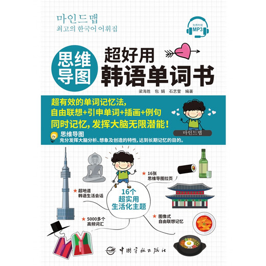 Selbstgesteuerte Mindmap, super einfach zu bedienendes koreanisches Wortbuch