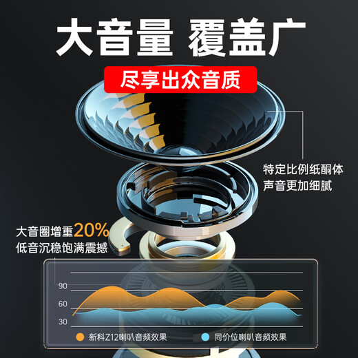 Xinke J9-M outdoor square dance audio Bluetooth speaker home karaoke store promotion portable mobile portable large speaker amplifier stall subwoofer special 8-inch microphoneless