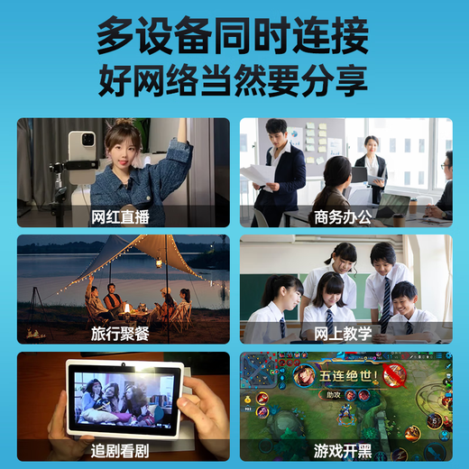 Yingteng portable wifi triple network universal wireless wi-fi6 card-free mobile Unicom Telecom unlimited traffic portable 4G network card high-speed accompanying network 2025 model 5GHF triple network 3000 mAh charging model + black * super long battery life