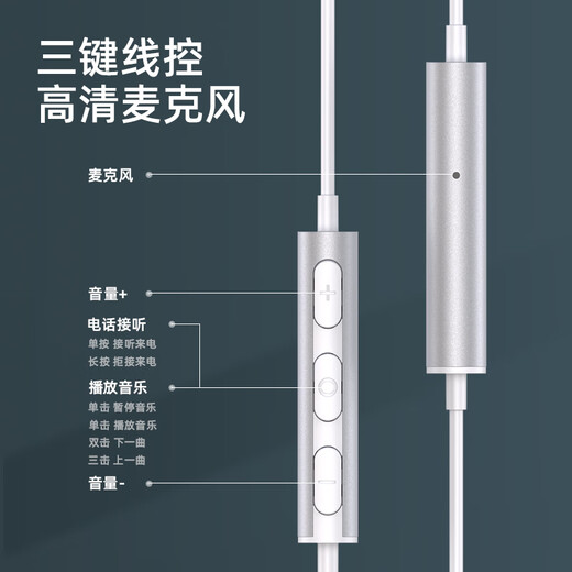 Deyu Samsung earphones wired Type-c suitable for Galaxy S25 S24 S23ultra S22+ A54 S21 S20 S10 note20 A53 Z Flip3 W22