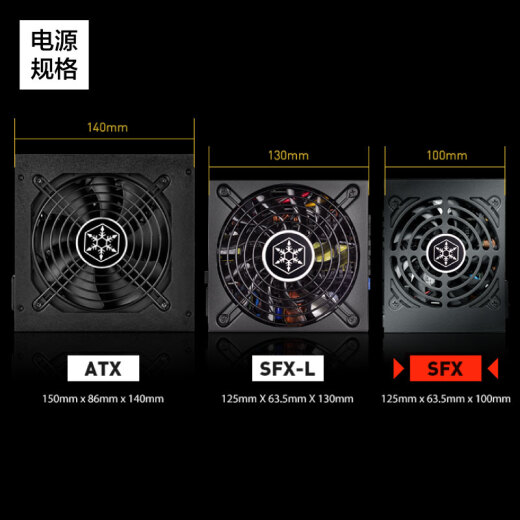 SilverStone rated 450WST45SFSFX power supply (adapted to ITX chassis/80PLUS bronze/9cm low noise fan/single 12V)