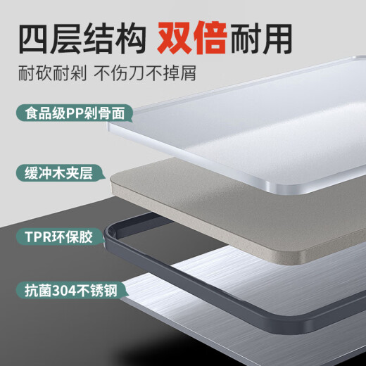 Double-gun antibacterial stainless steel cutting board double-sided plastic cutting board mildew-proof thickening chopping board rolling panel sticky board occupying board
