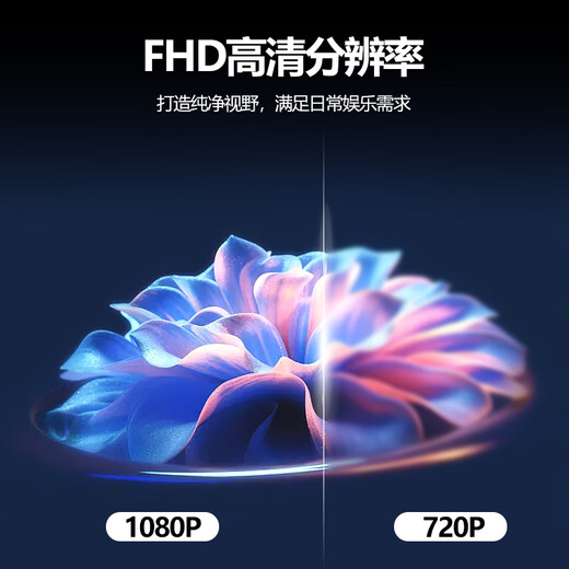 Amoi 32-Zoll-Computermonitor 4K-E-Sport-Hairtail-Bildschirm mit hoher Bürste, gebogenes Display, Gaming-Desktop-LCD 21 9-Breitbild-Design, Aktienhandel, Büro, geteilter Bildschirm, Notebook, externer Sekundärbildschirm, 32-Zoll-gebogener, dreiseitiger Micro-Edge-75-Hz-Weiß-Upgrade-Modell