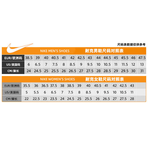 
Nike (NIKE) women's shoes summer AF1 Air Force No. 1 sneakers casual shoes IB3881-001 IB3881-001 [2025 summer] 36.5