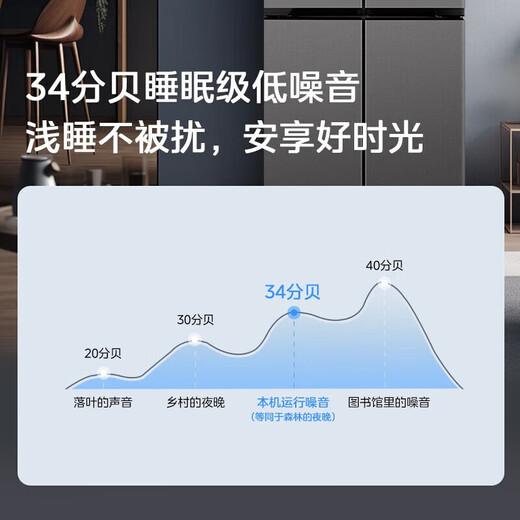 Midea Refrigerator 503 Upgraded Level 1 Energy Efficiency Air-cooled Frost-free Cross-Sided Four-Door Frequency Converter Dual System Dual-Cycle Large-Capacity Double-Door Household Refrigerator 20% Subsidy Midea Produces Hualing New Product 406 Liters Can Be Embedded