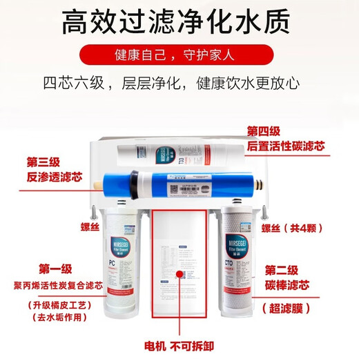 米尔塞格通用沁园净水器KRT3800/2800/3890/3820全套滤芯UF超滤膜活性炭反渗透膜 复合阻垢滤芯