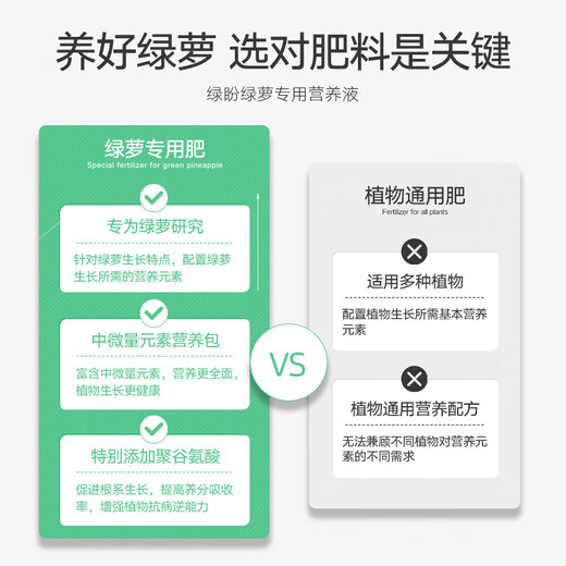 Lupan hydroponic pothos nutrient solution special fertilizer to prevent yellow leaves and root rot in soil culture 500ML concentrated plant leaves turn green