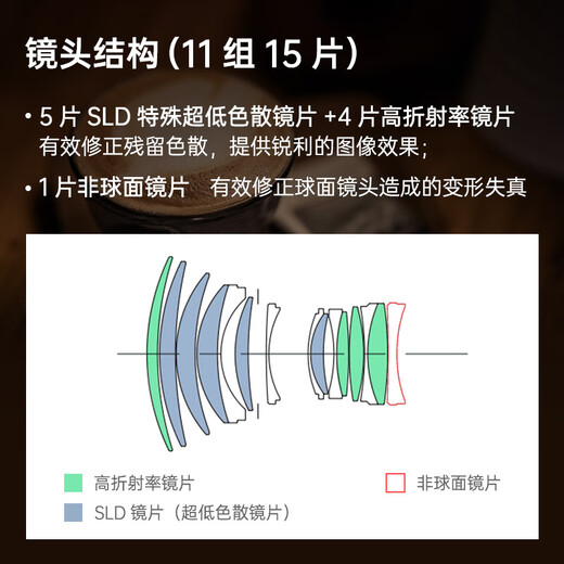SIGMA Art 85mm F1.4 DG DN full-frame mirrorless large aperture fixed focus lens portrait close-up (L mount)