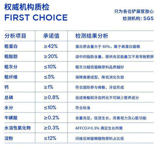 Lan's hunting bird and squab cat food baked cat food freeze-dried raw bone and meat nutritious kitten food for adult cats universal trial hunting bird and squab 100g