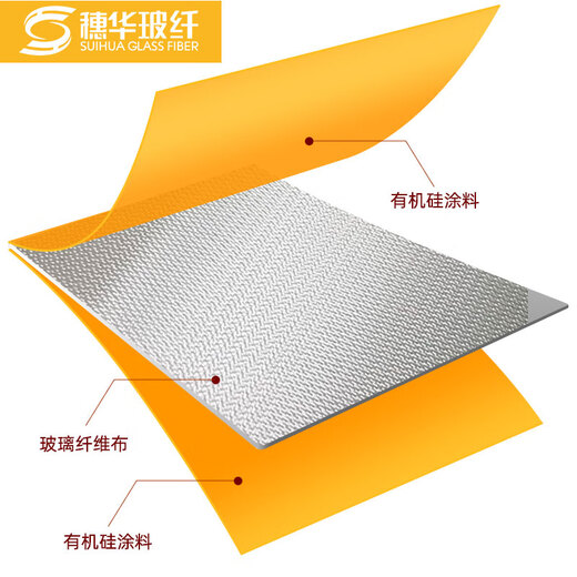 Suihua silicone fire blanket fire blanket home kitchen fire escape fire blanket 1*1 meter