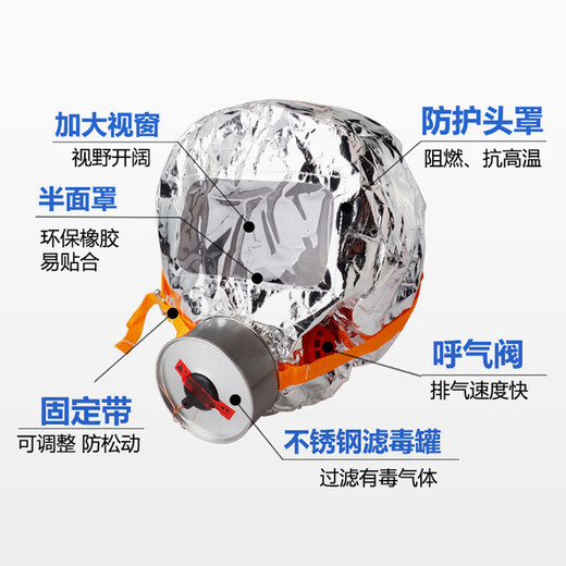 Huaihai gas mask fire mask anti-smoke fire mask escape filter self-rescue respirator TZL30 CY8981