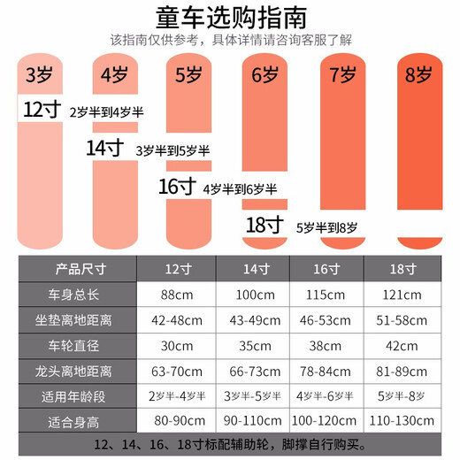 Oxlon children's bicycle 3-4-5-6-7-8 years old children's bicycle baby bicycle for boys and girls primary school children's bicycle upgraded red flagship version + widened flash wheel 14 inches suitable for 90-110cm