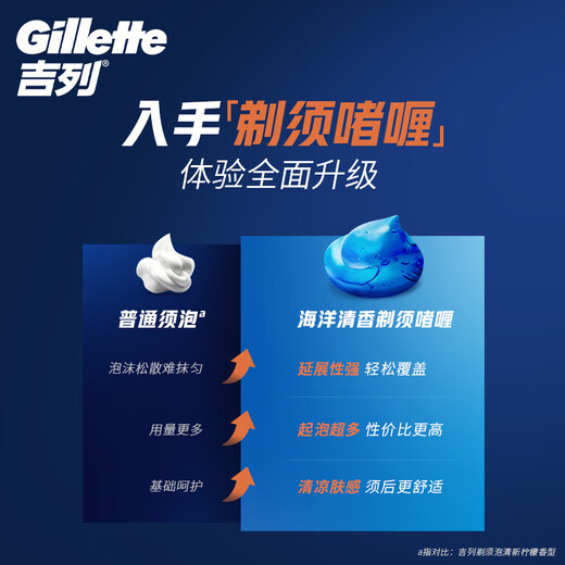 Gillette Fresh Ocean Gel Shaving Foam Shaving Cream Shaving Gel Non-Shaving Head 170g Non-Geely