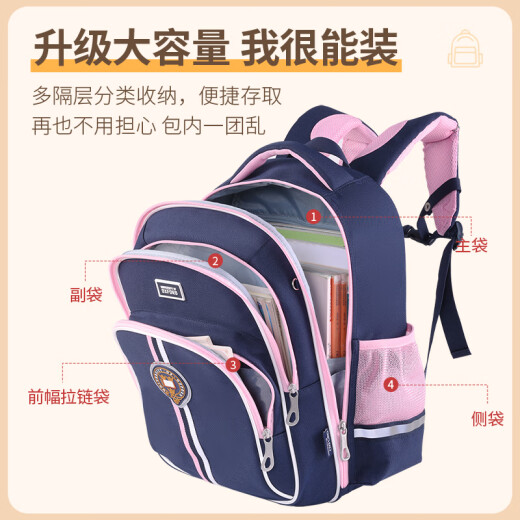 Universidad de Oxford Oxford University School Bag Primary School Boys Primero a tercero a sexto grado Mochila para mujeres Ridge Women Mochila ligera X719 Protección de anillo de color rosa azul oscuro para los grados de uno a tercer grado Ridge Protection