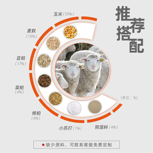 Yingmaier Lambdowang 4% Ewe Premix Breeding Ewe Milk Production Lactation Dairy Sheep Special Feed Wholesale Orange 1 Bag