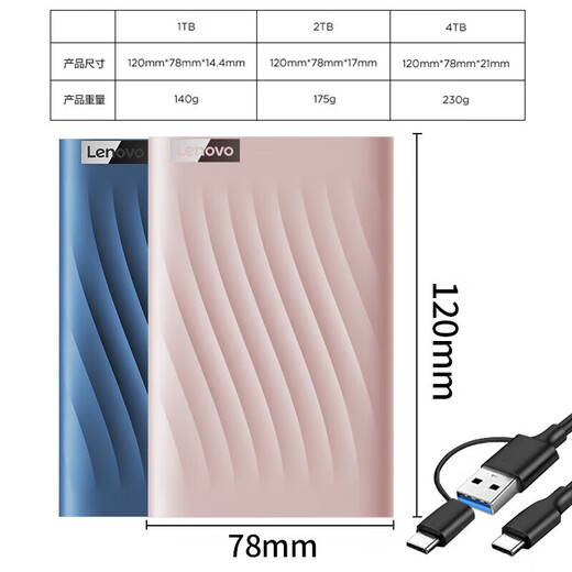 Lenovo mobile hard drive F308/F309 USB3.0 high-speed encryptable mobile hard drive, universal hard drive for mobile phones and computers F309 Lite high-speed dual interface 2TB pink package 1 hard drive + hard drive package