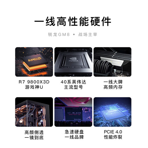 MLOONGAMD Ruilong R7 9800X3D/5070TI/RTX5080/RTX5090D graphics card complete assembly computer desktop game console desktop complete set of thousand frames e-sports deluxe version R7 9800X3D/5070Ti single host