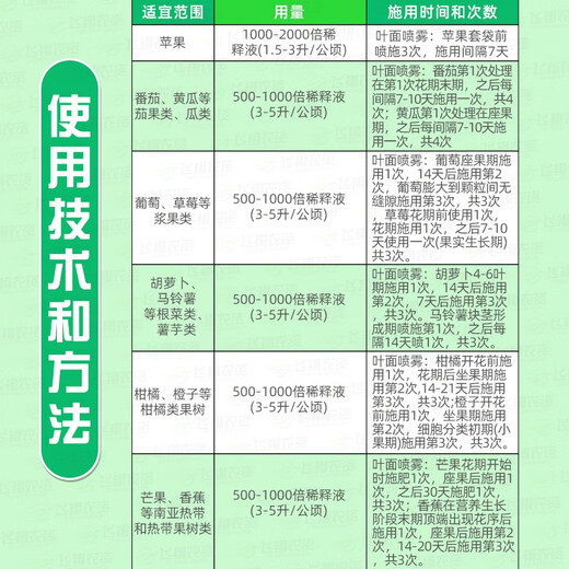 Bayer Germany Wosheng calcium apple, grape, melon, flower and vegetable calcium supplement medium element water-soluble fertilizer foliar fertilizer 1000ml