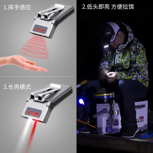 JIADIAONI induction clip-on lamp LED headlight, hat brim lamp, night fishing, long-range rechargeable fishing light, fishing clip-on lamp (classic super long battery life) clip-on lamp