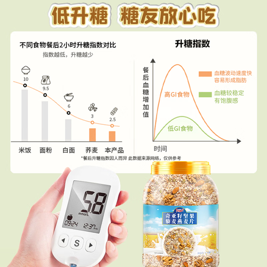 Mrs. Yang (YANGFUREN) oatmeal, special food for diabetics, staple food, multigrain, sucrose-free, fat reduction for pregnant women, nutritious breakfast for the elderly, 1kg, chia seed vegetable oatmeal