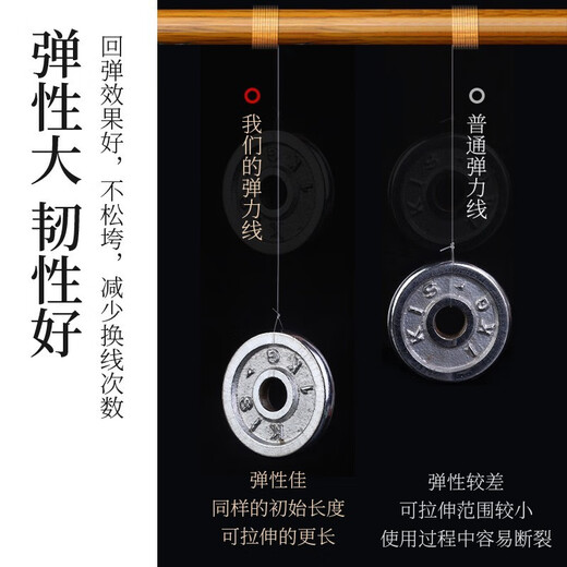 LUOLANMEI Wenwan High-end Beef Tendon Elastic Beaded Rope Elastic Line Crystal Transparent Wear-Resistant Bracelet Rope Special Bracelet Beads Golden Yellow 1.0mm/About 50 Meters