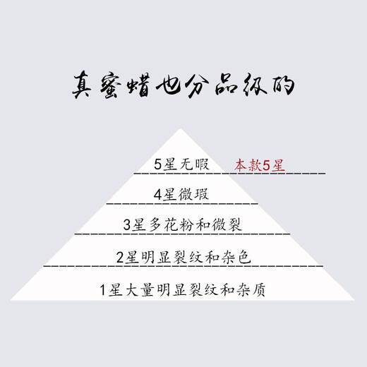 Hupai, one thing, one picture, one certificate, beeswax keychain safety buckle for men and women, Russian chicken fat yellow necklace, beeswax pendant, 6.83g, 29*11mm