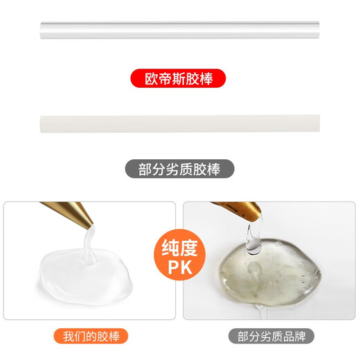 Otis hot melt glue gun children's handmade DIY artifact glue gun household high viscosity hot melt glue stick hot melt gun upgraded 50W glue gun + 10 glue sticks