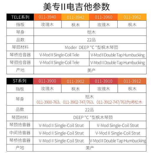 FENDER芬达电吉他 美专2代 美专II 乌木玫瑰木指板 Start 美国专业系列  011-3910-719 迈阿密蓝