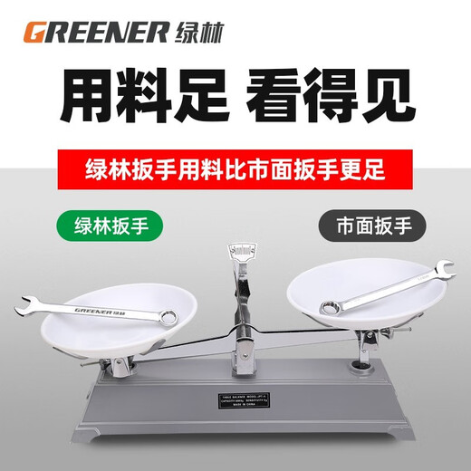 GREENER Wrench Set Home Open Dual-Purpose Car Repair 22-piece Set 6mm-32mm Quick Fix Dead Wrench Car Repair