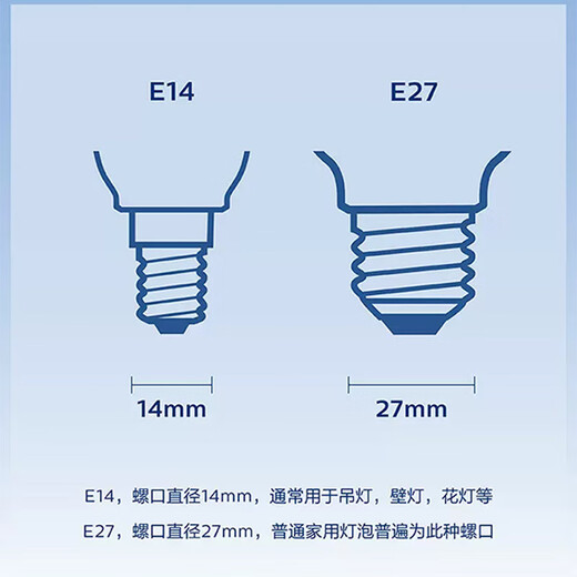 Philips (PHILIPS) U-shaped energy-saving lamp standard energy-saving lamp E27 screw socket 5W 2U white light (6500K)