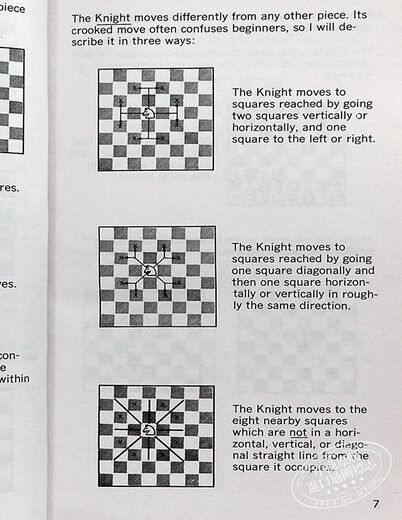 鲍比 费舍尔 国际象棋教程 Bobby Fischer Teaches Chess 英文原版 Stuart Margulies Don Mosenfelder