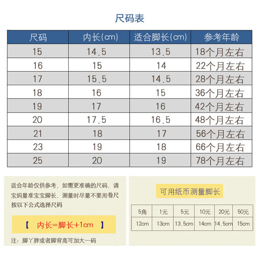 Jindouzi children's slippers 1-5 years old, home non-slip boys' soft-soled cloth shoes, thousand-layer bottom T196 26, inner length 16cm, size 18 recommended foot length 15cm