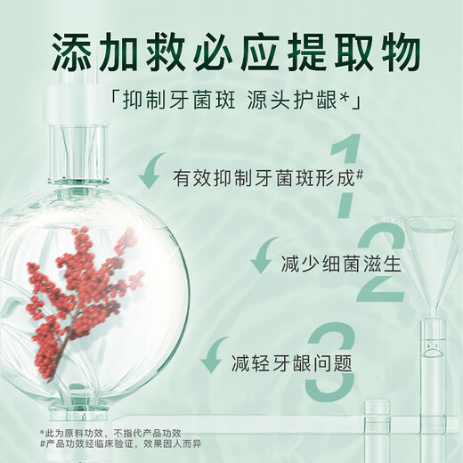 舒客红花清火牙膏成人草本清新口气护龈舒敏清火不含氟开学礼物 护龈降火牙膏牙膏120g*2支