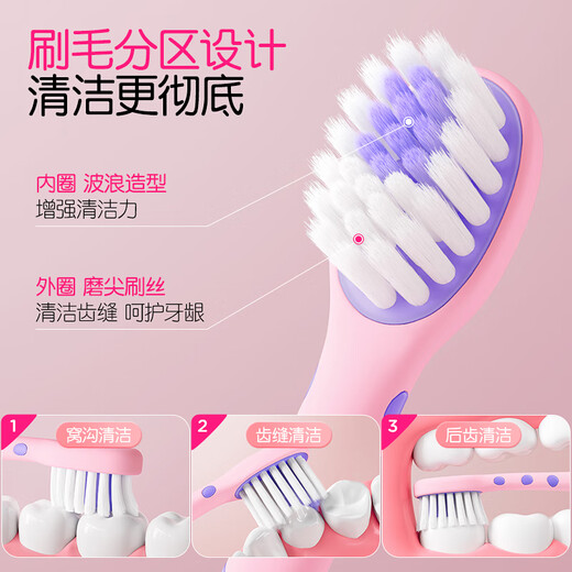 Dinosaur Doctor (PROTEFIX) Children's Toothbrush 3-6 Years Old Baby Fine Soft Hair Training Toothbrush 3-4-5-6 Years Old Oral Cleaning Small Head