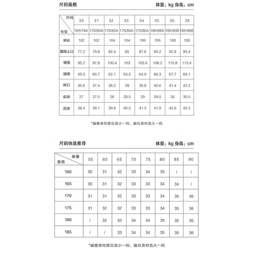 京东京造【四面高弹】牛仔裤男休闲裤子男直筒秋季莱卡衣服  深蓝34