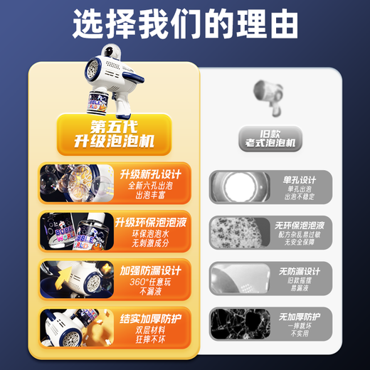 Xiaomo Bubble Machine Gun Stick Children's Toy Fully Automatic Wedding Internet Celebrity Boy and Girl Birthday Gift Wedding 1-3-6 Years Old