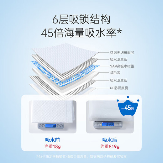 子初（matern’ella）隔尿垫 一次性宝宝纸尿垫护理垫新生儿吸水透气床单儿童隔尿垫巾 云柔隔尿垫50片*2包（33*45cm）