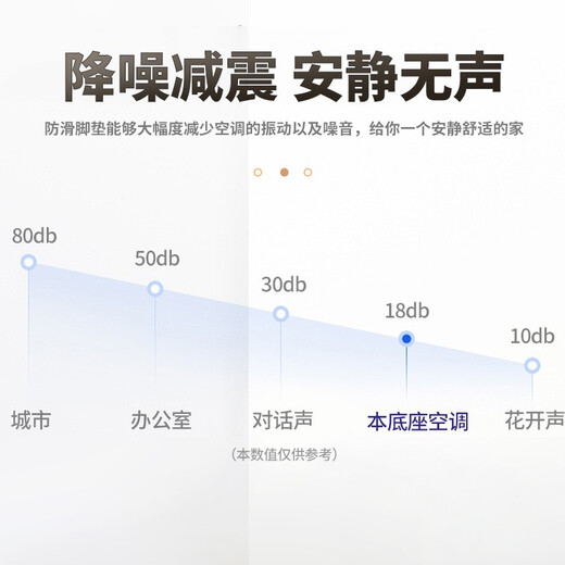 Kaiqi air conditioner base round stainless steel bracket is suitable for Oaks, Changhong, Xiaomi and other vertical air conditioner cabinet cylindrical brackets to increase the height tray. Stainless steel 4-foot lift. Height adjustment range 18~21cm.