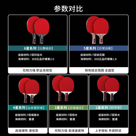 361 table tennis racket five-star double-sided reverse glue fast-break racket, 5-star, horizontal racket pair, free 3 yellow balls