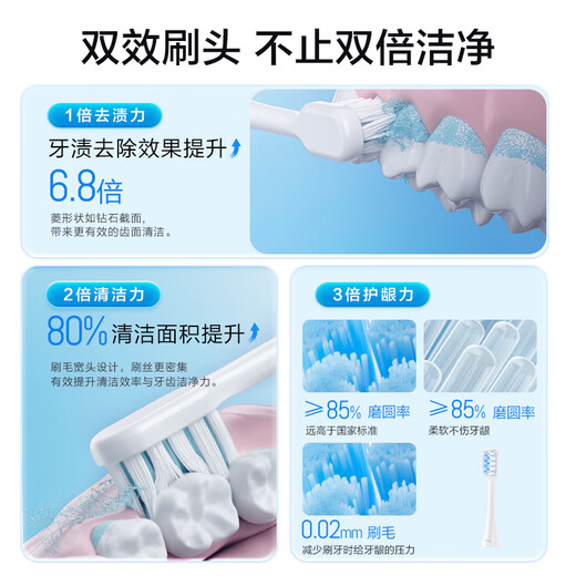 Panasonic Electric Toothbrush Milk Foam Brush Removes Stains and Protects Gums Dual Effect Sliding Screen Unlock Controls Power Long-lasting Battery Life Birthday New Year’s Day New Year’s Day Gift for Boyfriend and Girlfriend DC20 Black