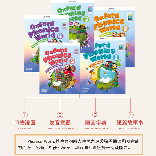 新版牛津自然拼读教材 Oxford phonics world 3级别 主课本+练习册+APP+外教视频课程 （牛津大学出版社） 启发孩子发音能力 提升阅读能力 英文原版进口 儿童英语学习