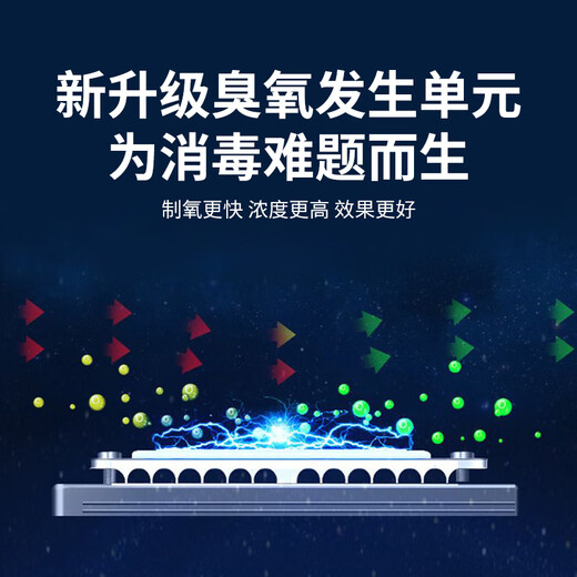 EVANLEY wall-mounted ozone generator industrial commercial school laboratory food factory packaging workshop disinfection machine garbage room purification air deodorization disinfection sterilization ozone machine 20g/h (200 square meters) remote control timing durable model