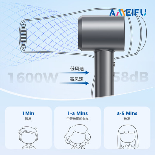AMEIFU hair dryer household negative ion hair care quick-drying hair dryer barber shop special high-power hair dryer strong wind intelligent does not hurt hair men and women Double Eleven gift recommendation gun gray gift box