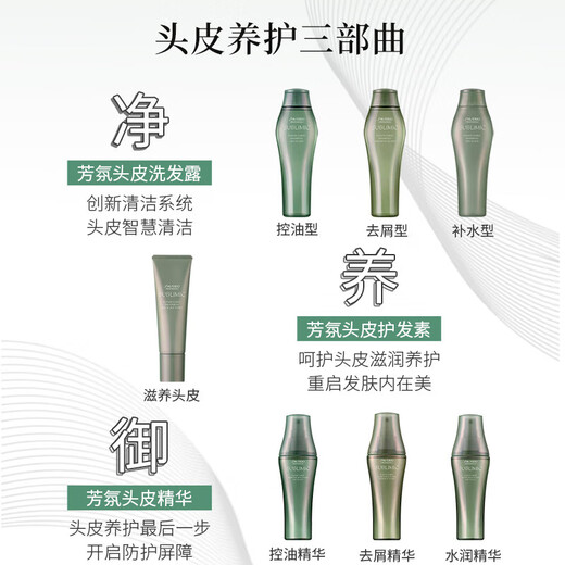 资生堂专业美发芯护理道芳氛头皮系列控油洗发露250ml【临期清仓】