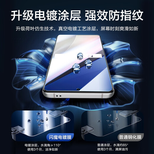 Flash Magic is suitable for iqoo11 tempered film, vivo IQOO11/11S/neo8 universal high-definition all-glass anti-blue light anti-fingerprint lens film mobile phone protective film enhanced version | electroplated double anti-fingerprint 2 pieces + artifact, damage guarantee IQOO11/11S/neo8 universal