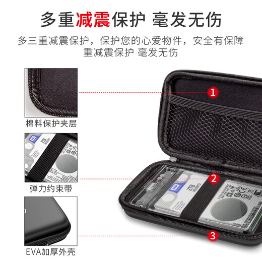 UNITEK mobile hard drive bag 2.5 inches waterproof and shockproof data cable hard drive box storage bag OT24BK