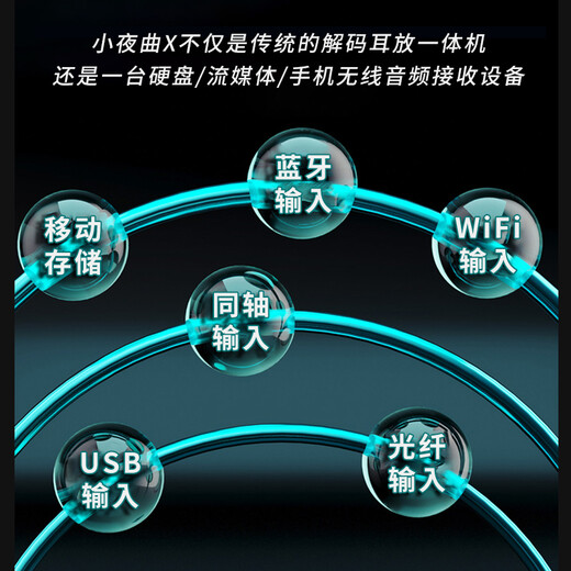 TempoTec Serenade 10 external sound card